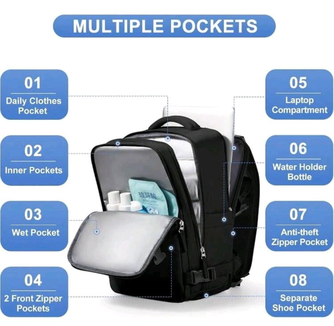 Mochila de Viaje