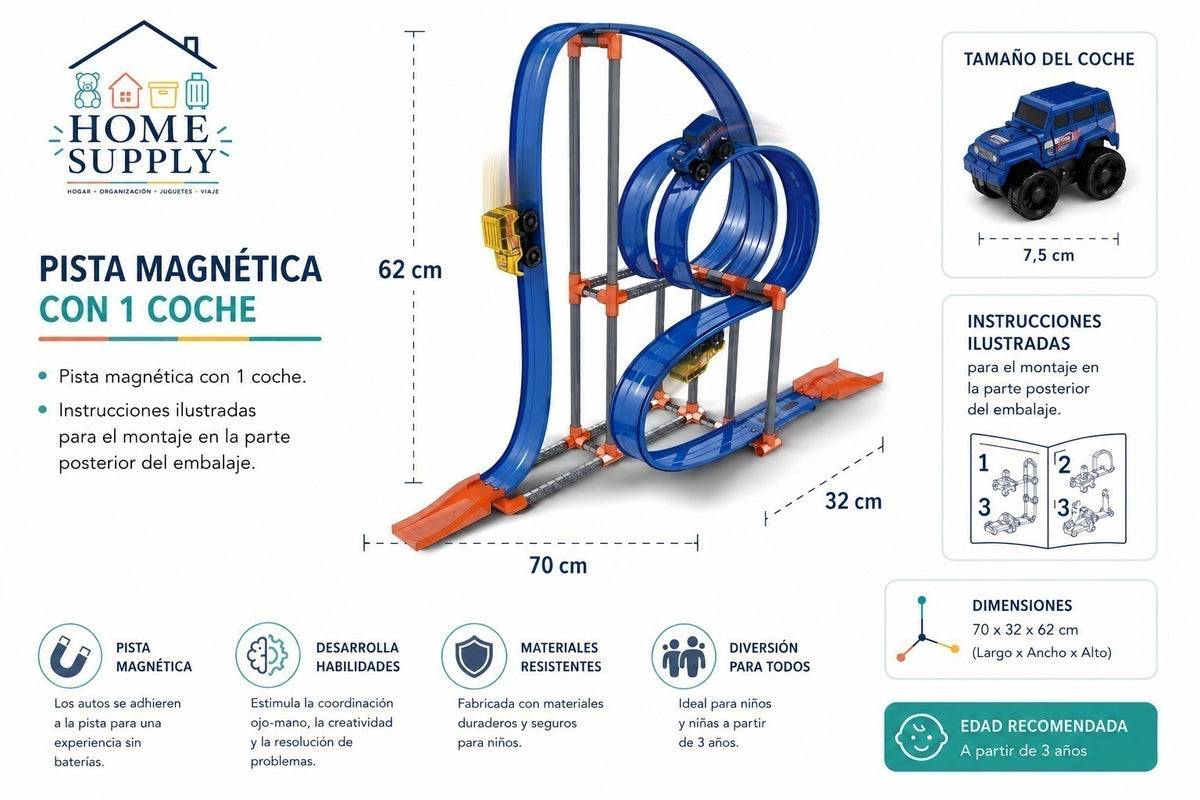 PISTA MAGENTICA